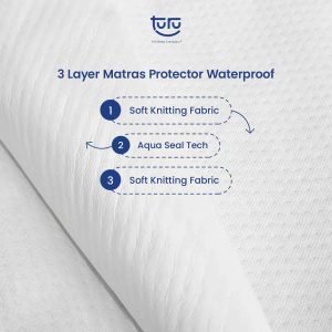 Matras Protector Waterproof
